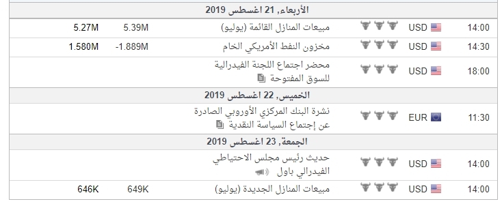 بيانات