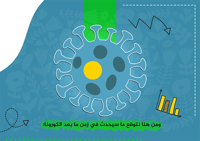 زمن ما بعد الكورونا: كيف سيتغير شكل الاقتصاد العالمي؟