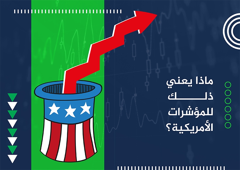 ماذا يعني ذلك للمؤشرات الأمريكية؟